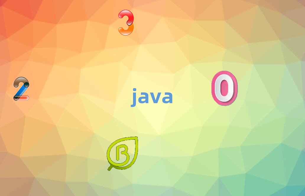 FСӅ^Java̎ӖX